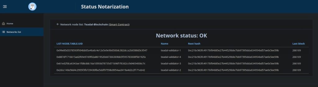A screenshot of the dashboard used to verify the private network status